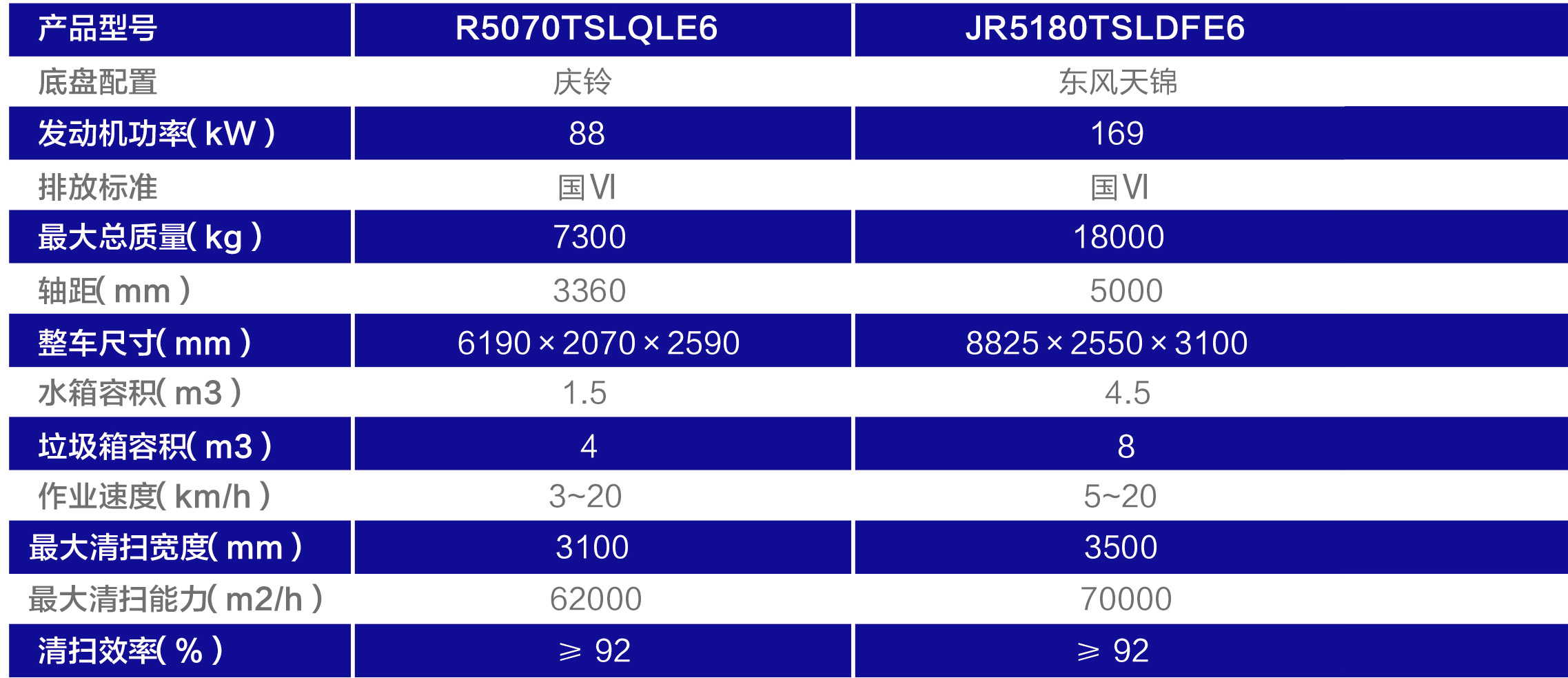 1704876173942978.jpg 濕式掃路車2.jpg