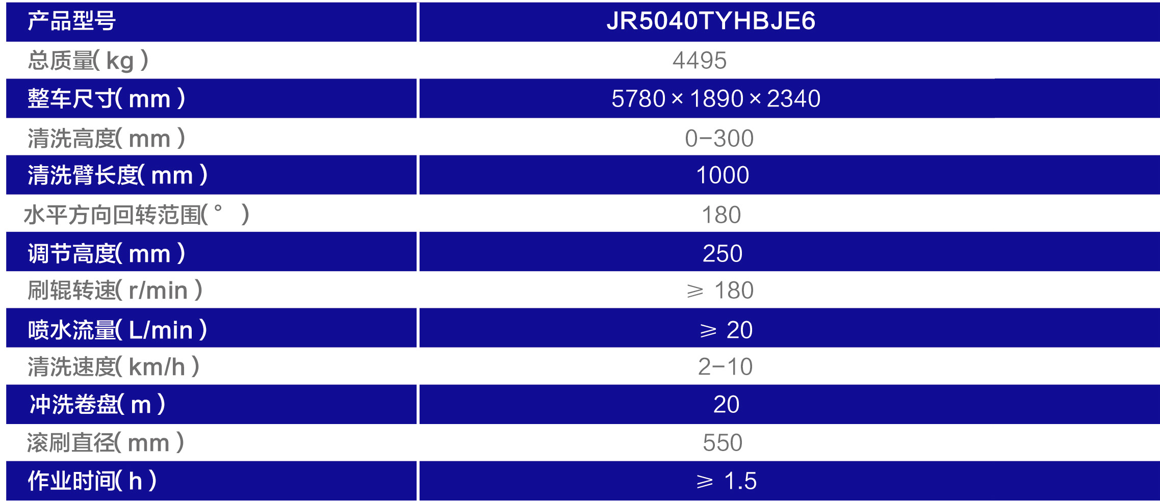 1704877180698781.jpg 路沿石清洗車2.jpg