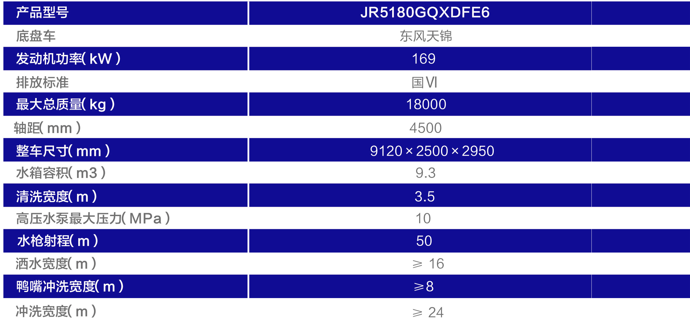 1704878356713034.jpg 高壓清洗車2.jpg