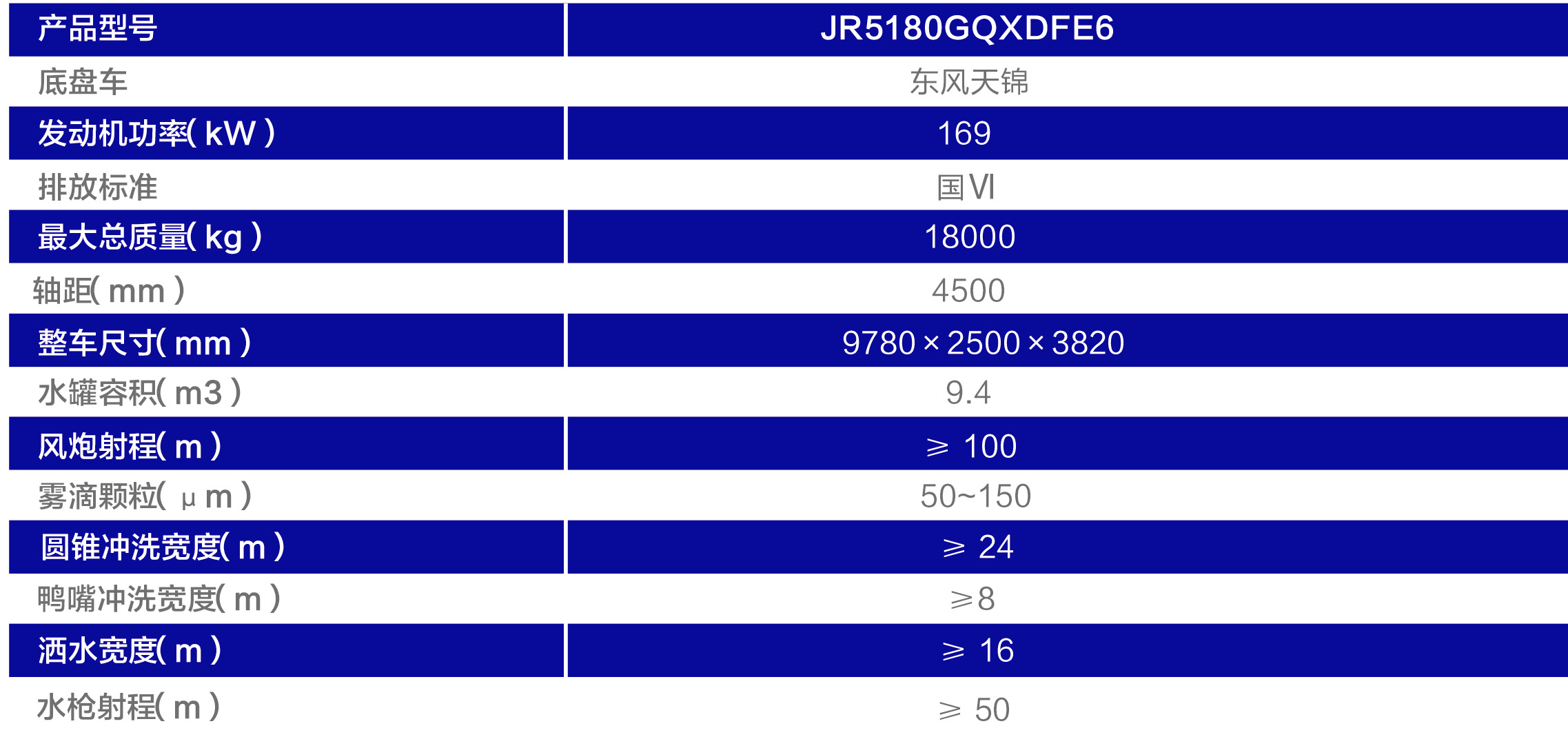 1704933378398429.jpg 多功能靜電抑塵車2.jpg